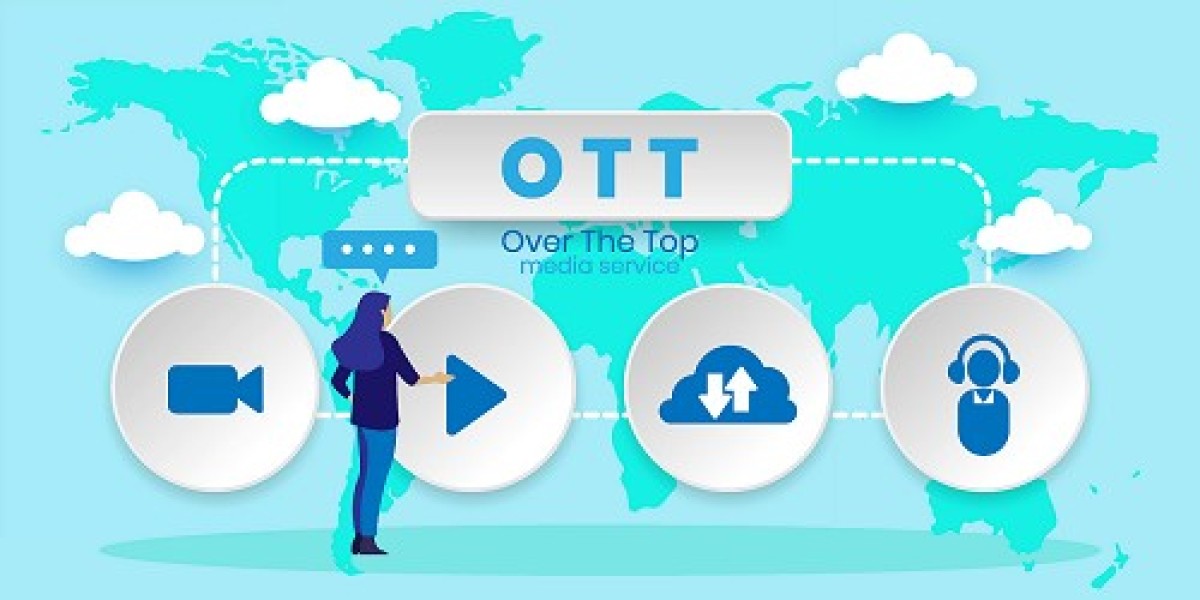 Over The Top (OTT) Content Market Size, Share, Growth & Forecast [2032]