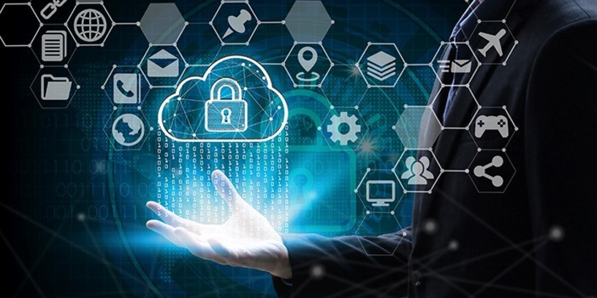 Cloud Application Security Market – Sophisticated Demand & Key Performers 2032