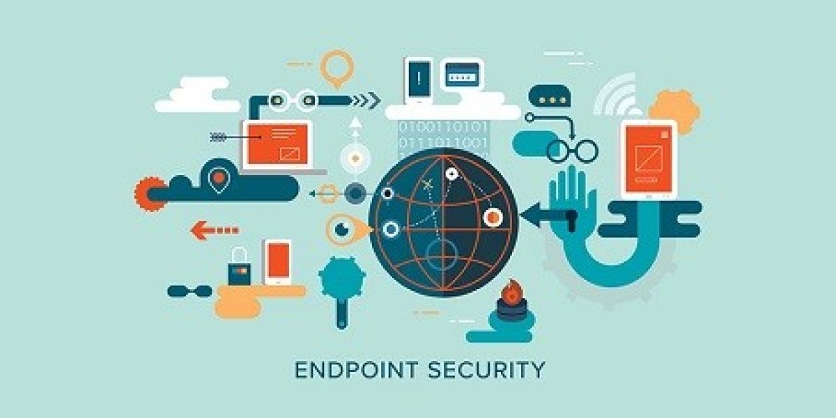 Endpoint Security Market Size, Trends | Growth Report [2032]