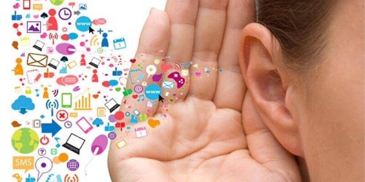 Social Media Listening Market Size, Value | Growth Analysis [2032]